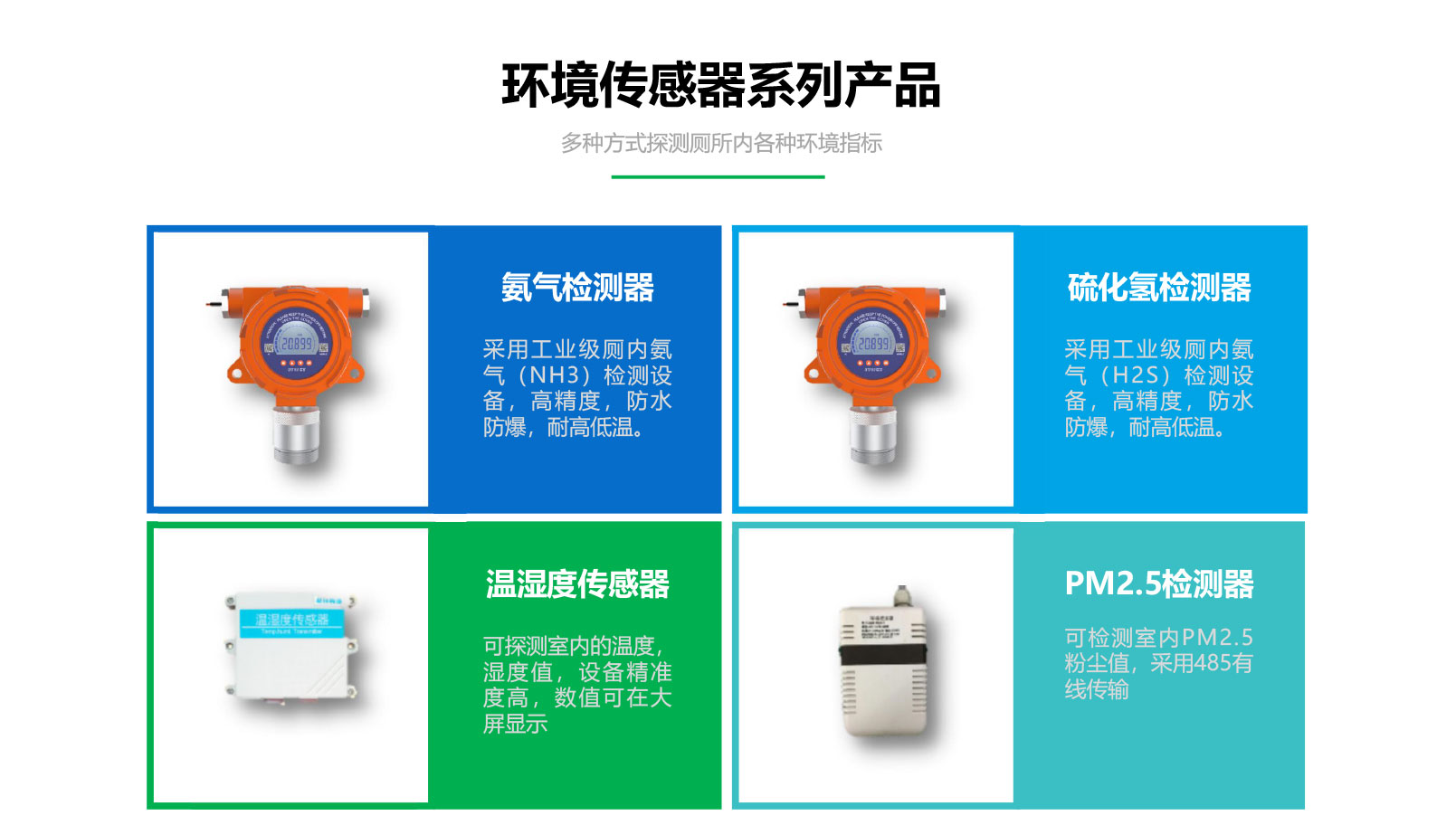 智能化公厕厕所空气监测系统