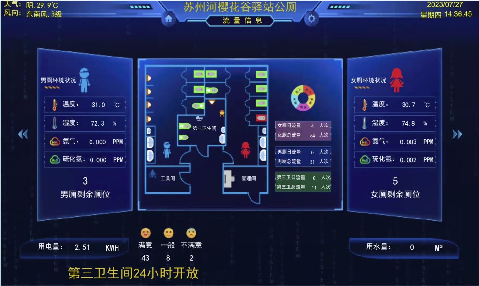 樱花谷导厕系统操作说明.jpg 樱花谷导厕系统操作说明.jpg